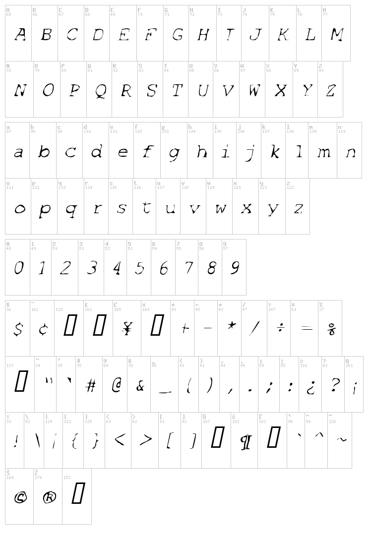 SF Espionage font map